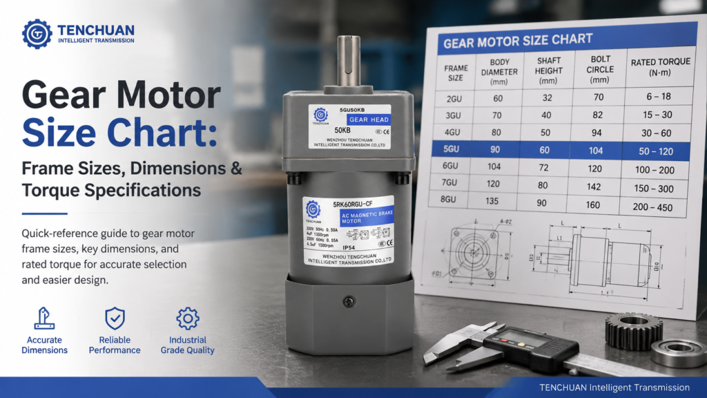 Gear motor size chart cover: small AC gear reducer motor beside a printed frame-size chart for 60, 80, 90 and 104 mm frames
